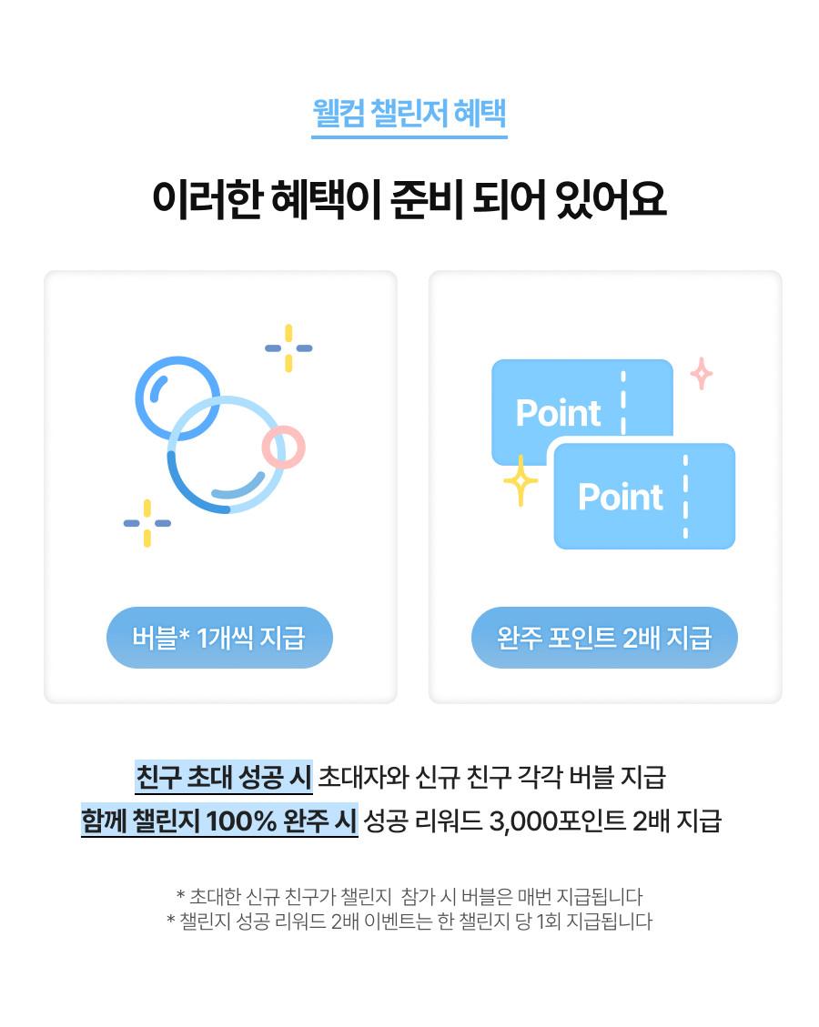 웰컴 챌린저 혜택 - 버블 1개씩 지급, 완주 포인트 2배 지급. 친구 초대에 성공하면 초대자와 신규 친구가 각각 버블을 받고, 함께 챌린지를 100% 완주하면 성공 리워드 3,000포인트가 2배로 지급돼요
